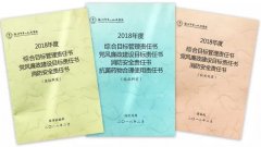 我院签订2018年度各项目标责任书