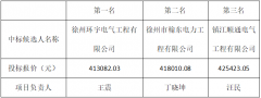 和平社区医院供电线路改造及用电增容工程评标结果公示