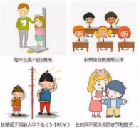 预告 | 徐州市第一人民医院暑期矮小症义诊！