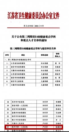 省卫健委公布第三周期省妇幼健康重点学科名单，市一院产科榜上有名