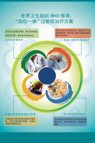 预告|拒绝鼻炎反复 乐享脱敏新生——7月12日，市一院耳鼻咽喉科邀您参加过敏性疾病日脱敏治疗公益活动