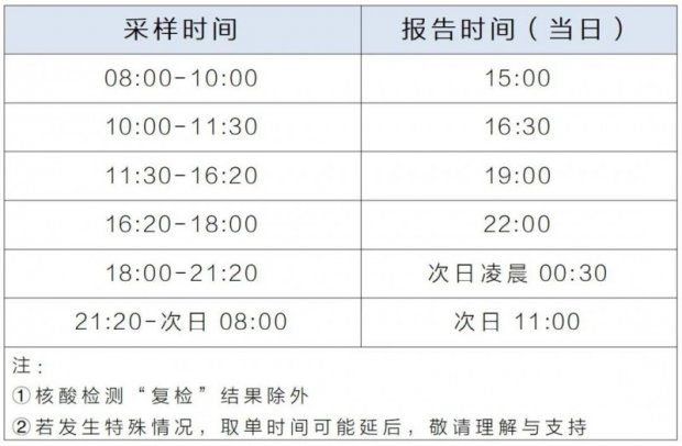 <strong>徐州市第一人民医院最新就诊通知（含十一假期门急诊安排）</strong>