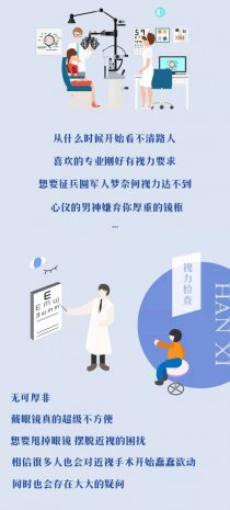 全年仅一次，飞秒手术最高抽取1111元大礼包！