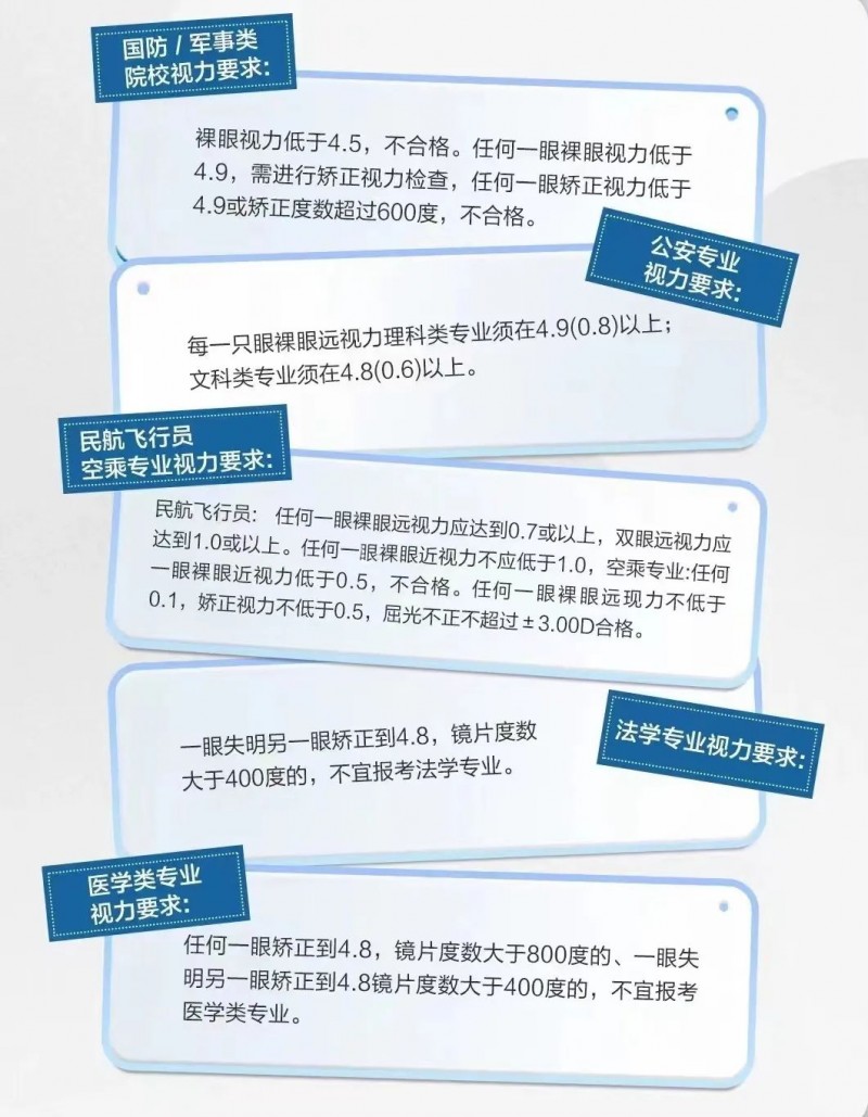 三甲医院又迎“摘镜热潮”，专属福利持续进行中