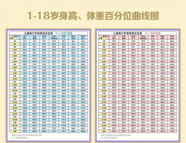 义诊预告丨8月10日！徐州一院特邀南京儿童医院顾威主任团队来院义诊